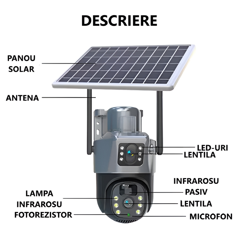 Camera Supraveghere Dual Lens 4G cu Panou Solar, 8MP Ultra HD, Exterior, Slot Cartela SIM, Audio Bidirectional