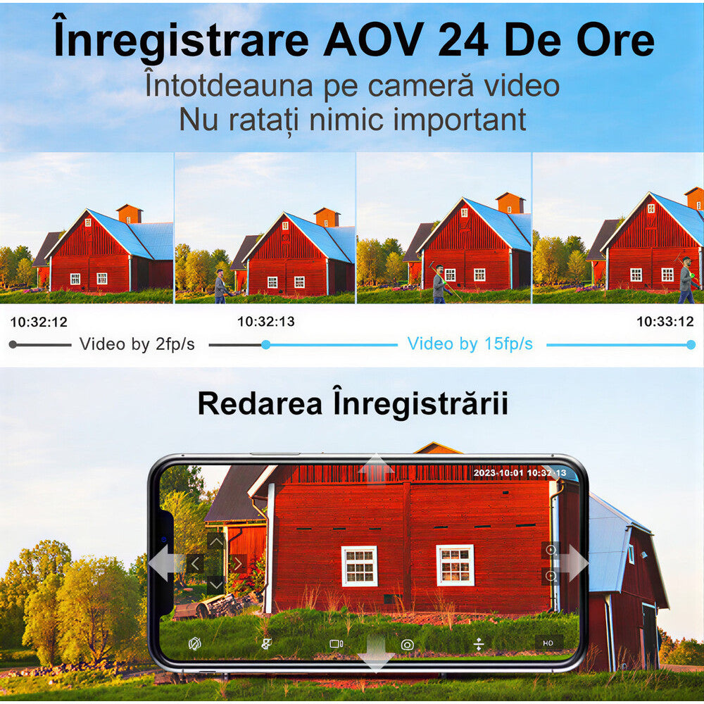 Camera Supraveghere 4G cu Panou Solar, Exterior, Slot Cartela SIM, Senzor Miscare