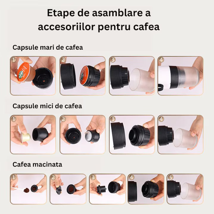 Espressor Portabil Cafea 3 in 1 Compatibil Capsule si Cafea Macinata Reincarcabil USB