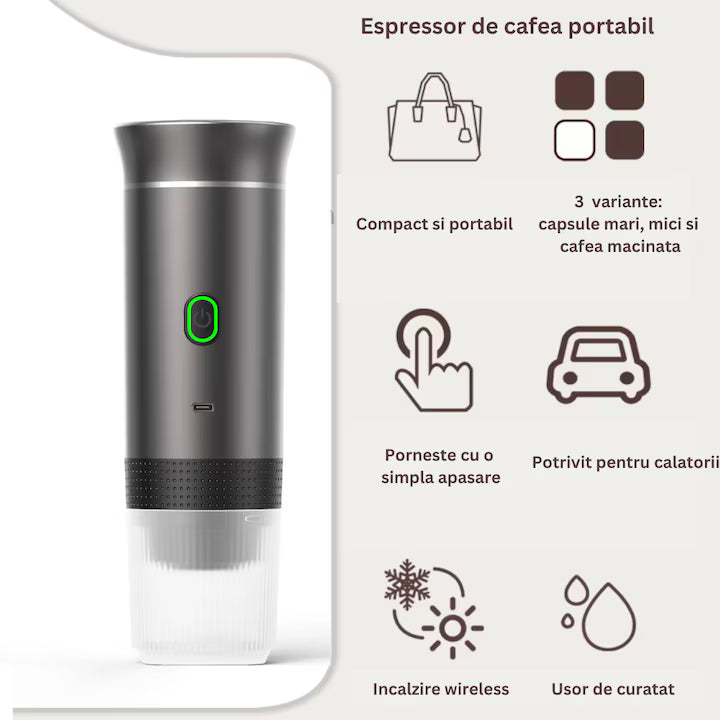 Espressor Portabil Cafea 3 in 1 Compatibil Capsule si Cafea Macinata Reincarcabil USB