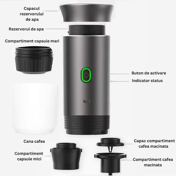 Espressor Portabil Cafea 3 in 1 Compatibil Capsule si Cafea Macinata Reincarcabil USB