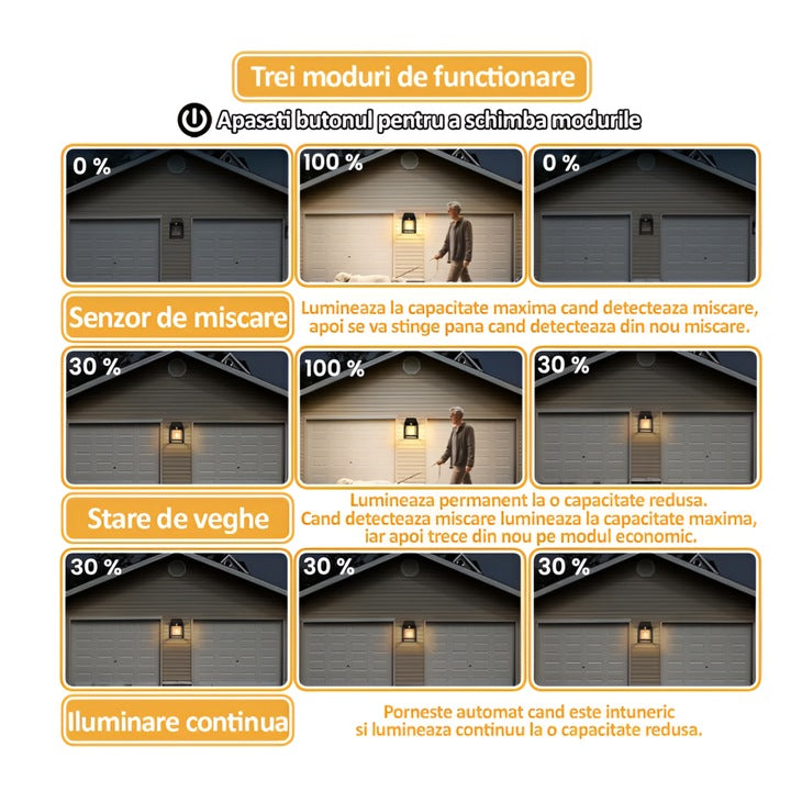 Lampa Solara de Perete Tip Felinar, Senzor de Miscare si Lumina, LED cu Filament, Exterior IP65, Iluminat Economic Gradina si Terasa