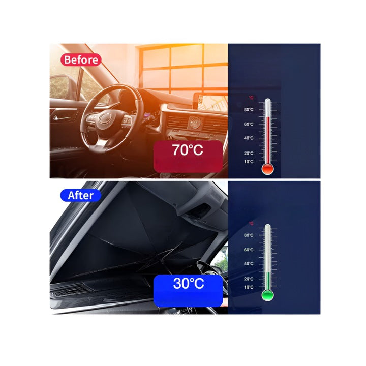 Parasolar Auto Tip Umbrela, 130 x 75 cm, Protectie UV si Termica, Pliabil