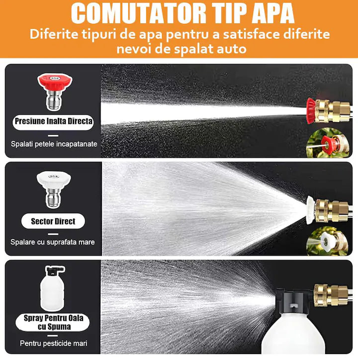 Aparat de Spalat cu Presiune Portabil, Tip Pistol, cu 2 Acumulatori 48V, Fara Fir, Kit Complet Accesorii si Valiza Transport